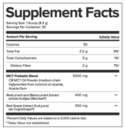 MCT Wellness Weight Loss Supplement Fact